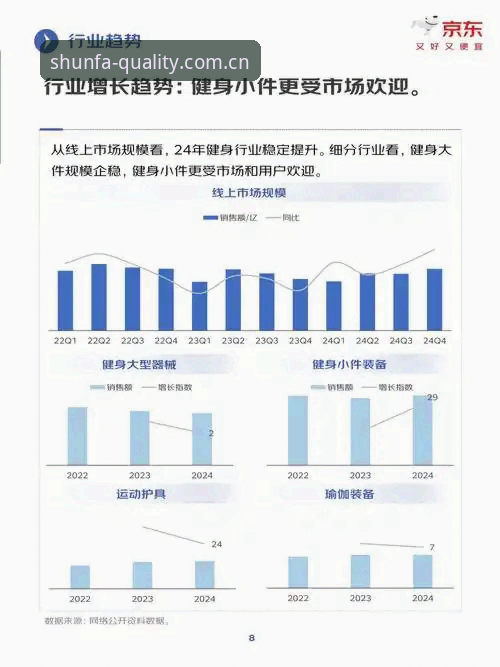 2025顺发体育品质直播深度评测：从数据准度到接入速率的全维度对比