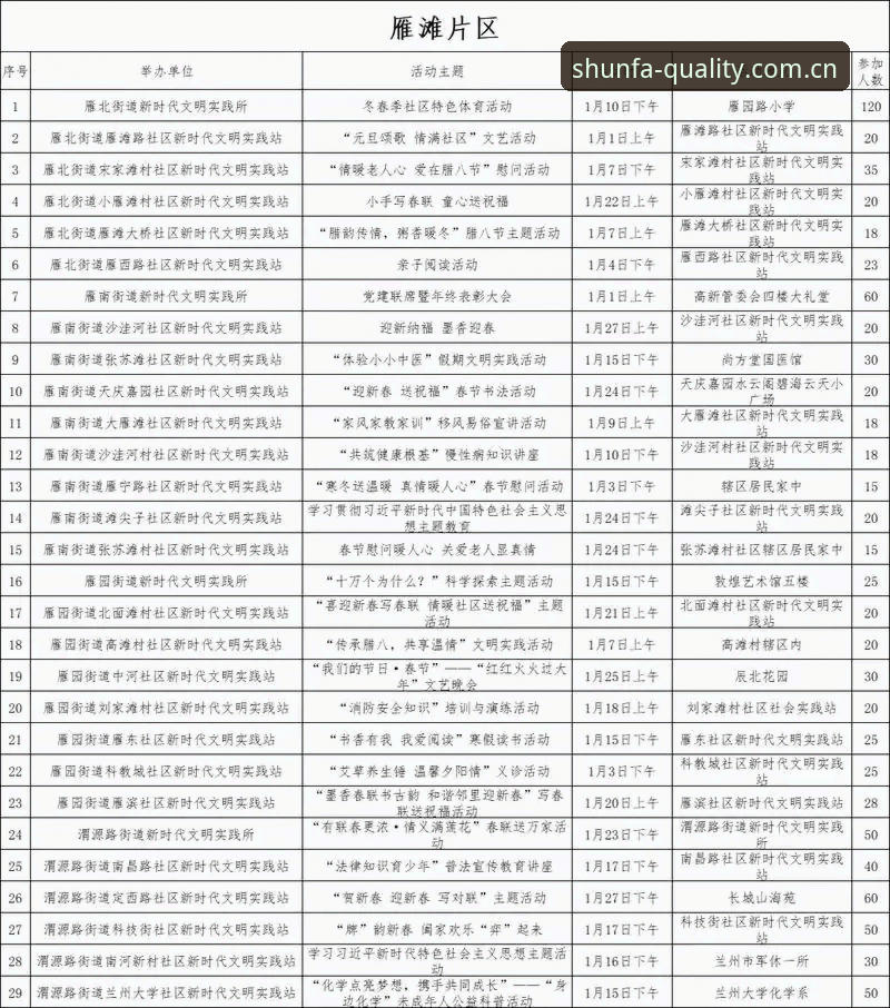 顺发体育平台手机版完整使用指南：2025替代站新体验全解析